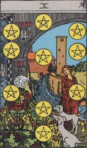Ten of Pentacles, classic RWS illustration