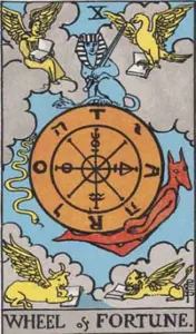 The Wheel of Fortune, classic RWS illustration